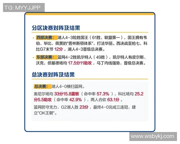 2002年NBA总决赛魔术对湖人精彩回顾与经典瞬间分析