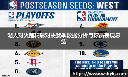 湖人对火箭精彩对决赛季数据分析与球员表现总结